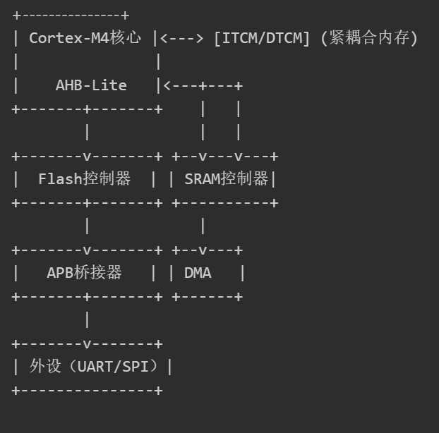 image-20250822194548275