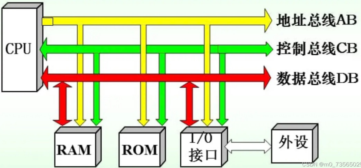 image-20250830221531319