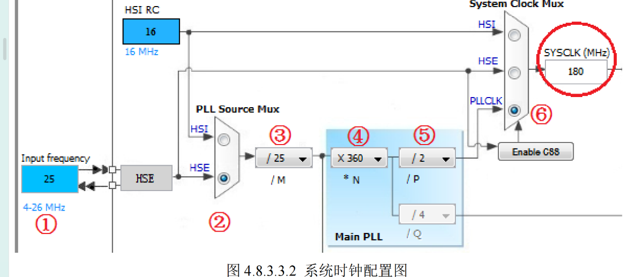 image-20250912150129236