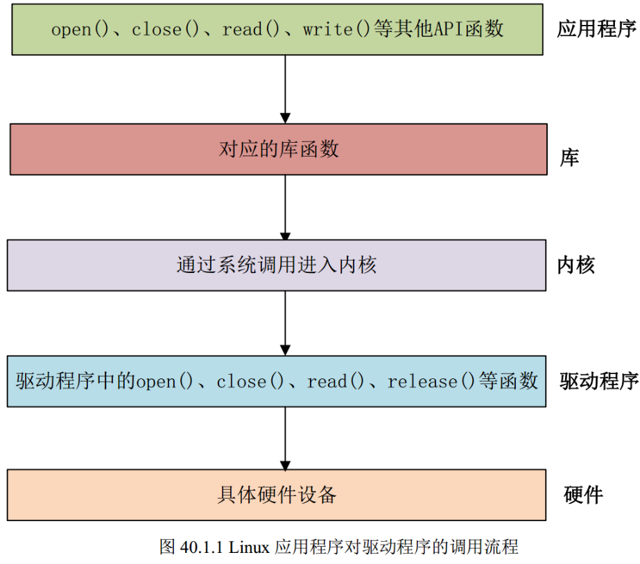 image-20250924141500495