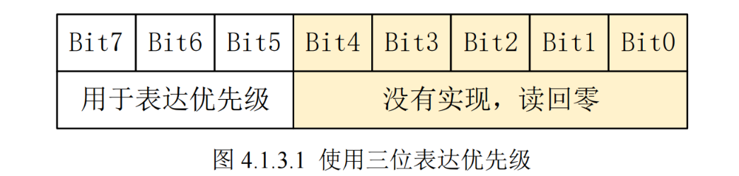 image-20251002123631242