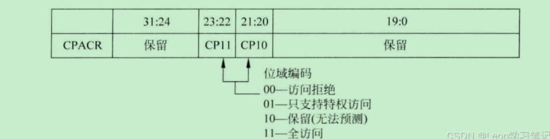 image-20251006182800736