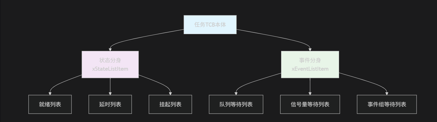 image-20251008155618511