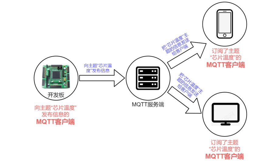 image-20251027092141100