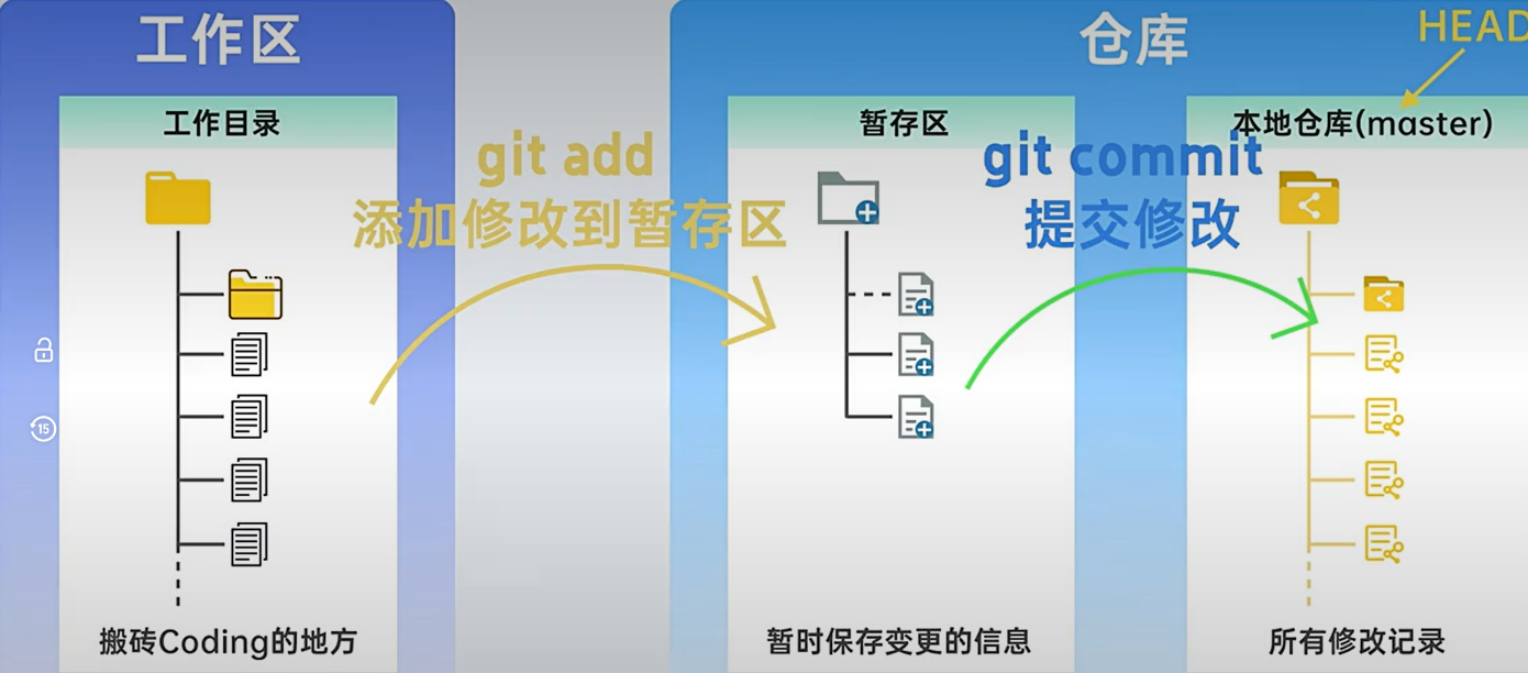 image-20251212150427825