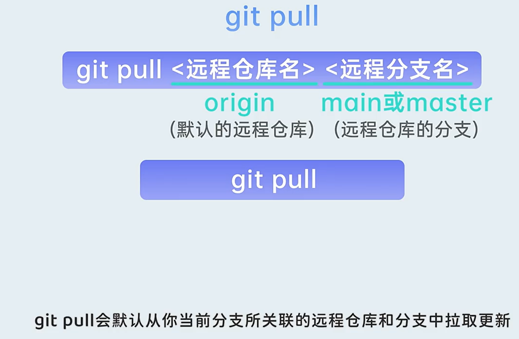 image-20251212191632113