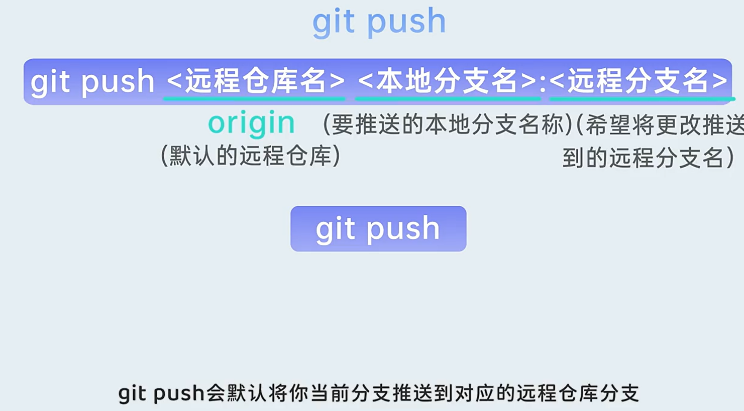 image-20251212193238163