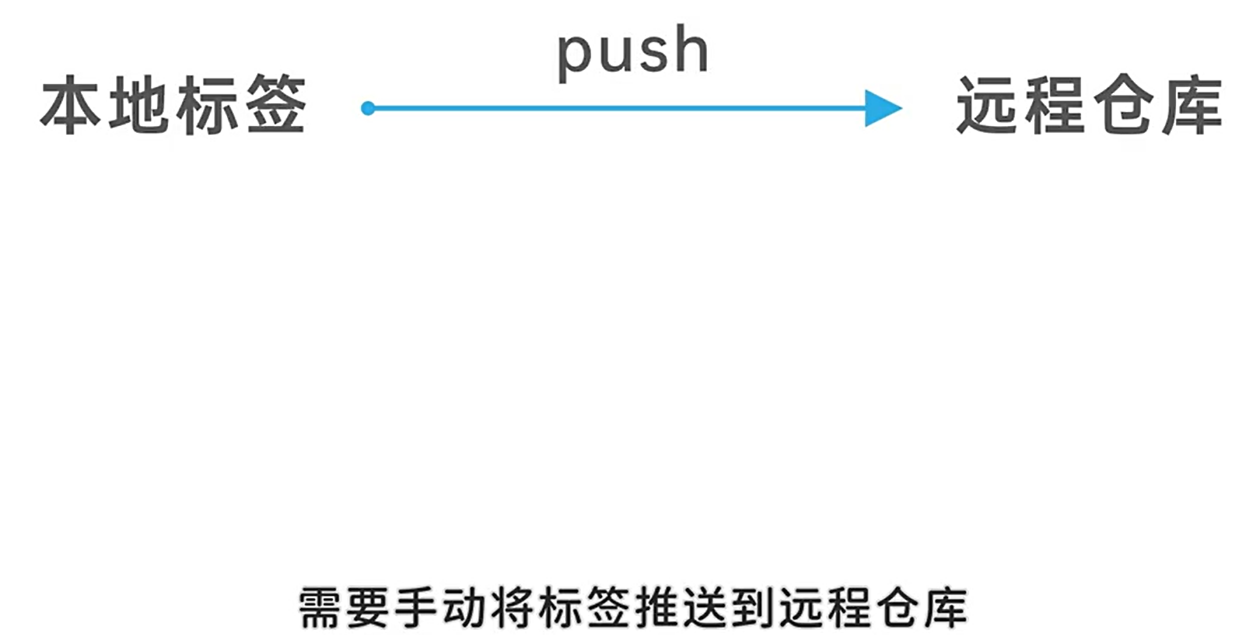 image-20251215134410373
