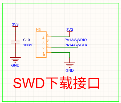 SWD 接口